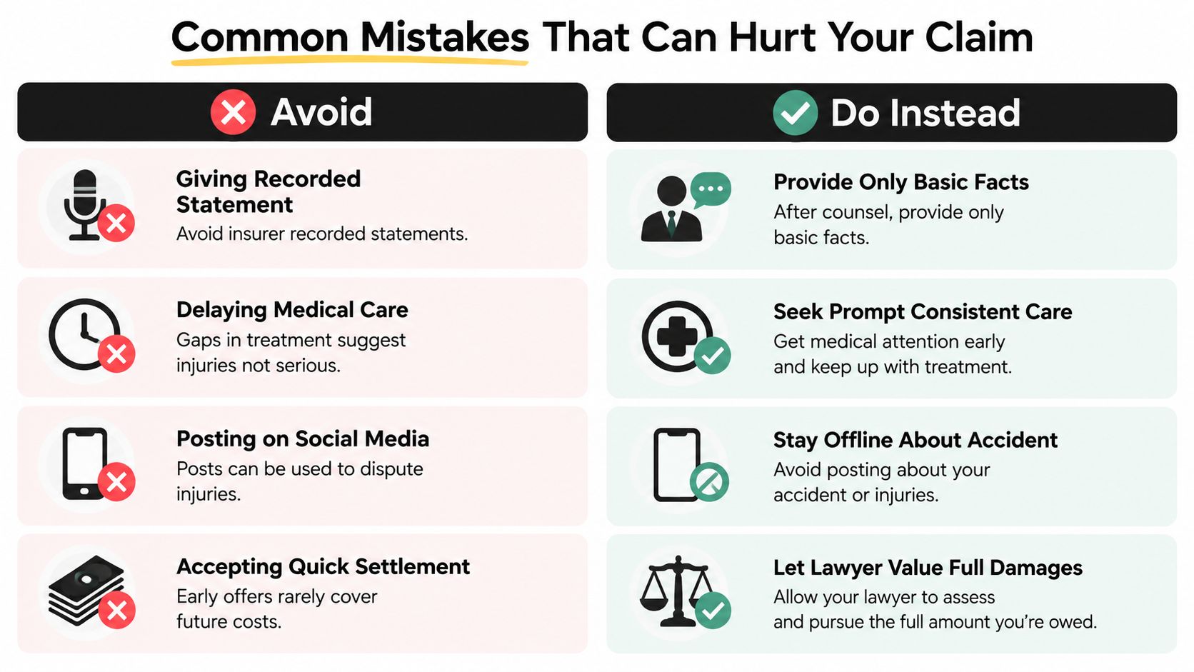 An infographic showing four common mistakes to avoid and positive actions to take during an insurance claim.