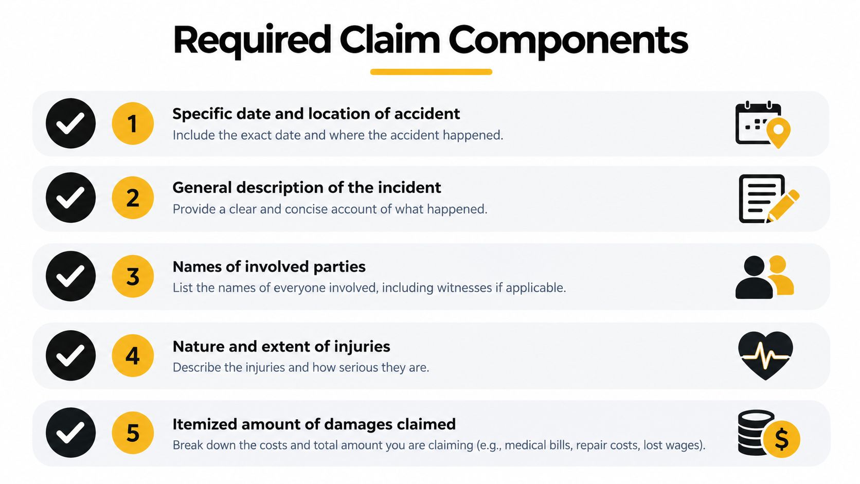 An infographic list illustrating the five required components for filing a vehicle crash claim notice.